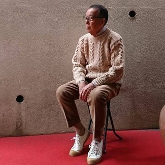 Как носить вязаный свитер с классической рубашкой мужчине