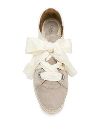 Женские бежевые эспадрильи из плотной ткани от Chloé