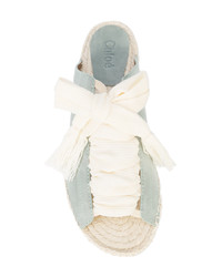 Женские голубые замшевые эспадрильи от Chloé