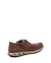 Мужские коричневые ботинки от Columbia