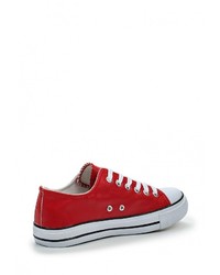 Женские красные кожаные кеды от Bella Comoda