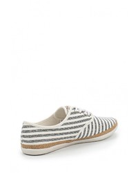 Женские разноцветные кеды из плотной ткани от Call it SPRING