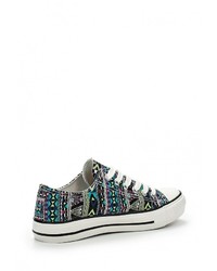 Женские разноцветные кеды от Coco Perla