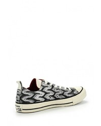 Женские разноцветные кеды от Converse