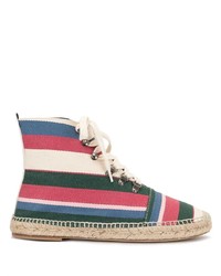 Мужские разноцветные повседневные ботинки из плотной ткани от Loewe