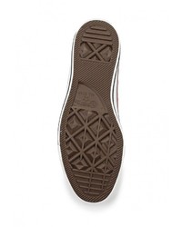 Женские розовые кеды от Converse