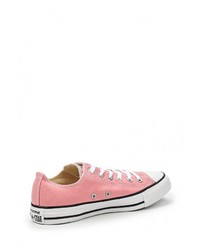 Женские розовые кеды от Converse