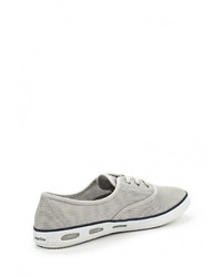 Женские светло-коричневые кеды от Columbia