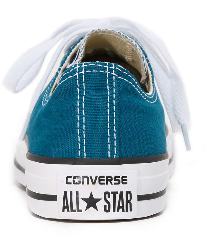 Converse outlet vert canard