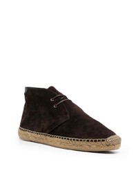 Темно-коричневые замшевые ботинки дезерты от Saint Laurent