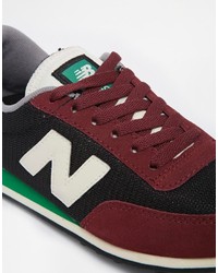 Женские темно-красные низкие кеды от New Balance