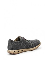 Мужские темно-серые ботинки от Columbia