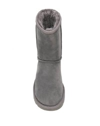 Темно-серые угги от UGG Australia