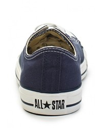 Женские темно-синие кеды от Converse